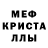 МЕФ мука Milena Meisslein